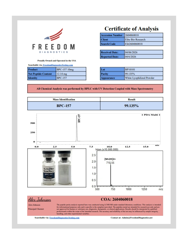 Certificate of Analysis for BPC-157 10mg